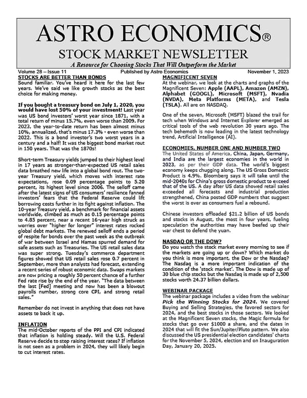 Nov 2023 Astro Economics Stock Market Newsletter